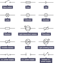 Diagram Showing 15 Standard Circuit Symbols Gcse Physics