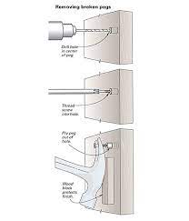 We were doing fine until we realized. Extracting Broken Off Pegs Fine Homebuilding