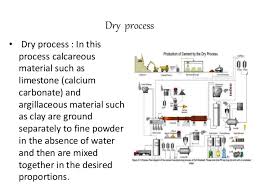 62 Inquisitive Cement Manufacturing Process Flow Chart Ppt