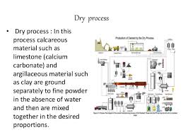 62 inquisitive cement manufacturing process flow chart ppt