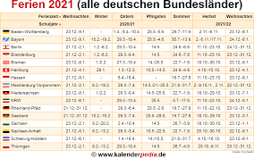 Die muslime, die sich streng an die gebote halten, schenken dem 1. Ferien 2021 In Deutschland Alle Bundeslander Schulferien 2021