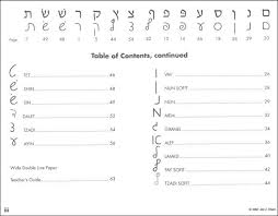 Ktav Bkalut Hebrew Script Handwriting Without Tears