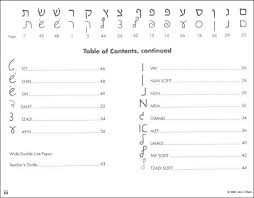 ktav bkalut hebrew script handwriting without tears