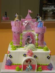 View job description, responsibilities and qualifications. Birthday Cake Pictures Birthday Cake Kids Frozen Birthday Cake