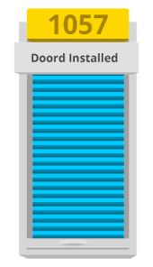 Check spelling or type a new query. About Us Mercia Industrial Door