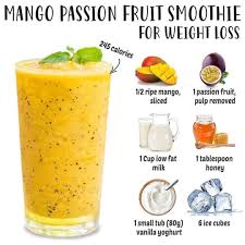 Pin On Weight Loss Smoothies