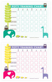 Free Potty Training Charts Download Print On 8 5 X 11 Paper Or Card Stock And Put On The Wall Ne Potty Training Chart Potty Training Girls Free Potty Training