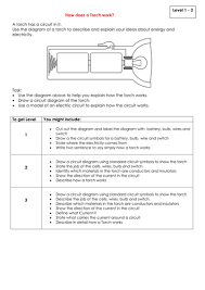 Circuit diagrams or schematic diagrams show electrical connections of wires or conductors by using a node as shown in the image below. New Ks3 Assessment Task How A Torch Works Teaching Resources