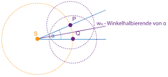 Stumpfwinkliges dreieck / dreiecksarten und ihre eigenschaften : Winkelhalbierende Und Inkreis Eines Dreiecks Mathematik Wissen
