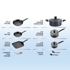 Pin On Dishes