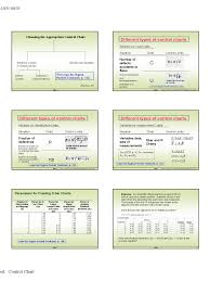 control chart samole edit fill sign online handypdf