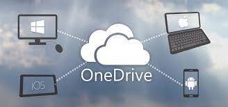 Another option would be using git repositories for not only projects, but things like config files and other documents. How To Set Up Onedrive To Sync Files Across All Of Your Devices On Windows 10 Windows Tips Gadget Hacks