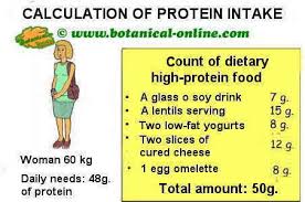 However, this is the minimum amount most people need, and the optimum intake can vary widely from one individual to the next depending on certain factors. How Many Protein Per Day Calculator Proteinwalls