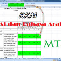 Oct 07, 2020 · pemetaan kd kelas 4 kurikulum 2013 semester 1 2 ini terdiri dari pemetaan kd tema 1 indahnya kebersamaan pemetaan kd tema 2 selalu berhemat energi pemetaan kd tema 3 peduli terhadap mahluk hidup pemetaan kd tema 4 berbagai pekerjaan pemetaan kd k13 tema 5 pahlawanku tema 6 tema 7 tema 8 dan tema 9 yang dikutip langsung dari buku guru kelas 4. Format Kkm Pjok Smp Kelas 7 8 9 Kurikulum 2013 Dengan Excel Rpp Kurikulum 2013 Smp Revisi 2016