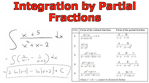 Write the fraction using partial fraction decomposition. Integration By Partial Fractions Youtube