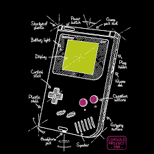 gameboy plan 2 0