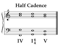 Music of or being a medieval mode having a range from the fourth below to the fifth. Half Cadence Colorado Music Academy Blog