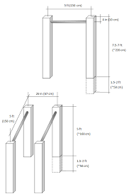 I'm on a budget and space constraint but does anyone have a recommendation for a diy at home parallel bar setup to use for dips? Pin On Kids
