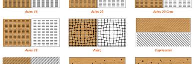 Photos de faux plafond design en plâtre, modèles plafond suspendu moderne 2021 ou décoration de plafond sculpté traditionnel. 34 Modeles De Plafonds Bois Faux Plafonds Et Lambris