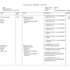 Maybe you would like to learn more about one of these? Buku Siswa Bahasa Indonesia Kelas 12 Revisi 2018 D0nv1yyx56qz