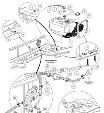 Maybe you would like to learn more about one of these? Basic Car Wiring Diagram