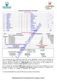 El sorteo se transmite de lunes a sábado a las 8:55pm y domingo a las 3:55 pm. Quiniela Jornada 22 20 21 Escrutinio Y Resultados Loterias Comendador