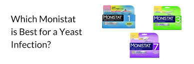 It kills the fungus causing a yeast infection by damaging its protective outer layer. Monistat 1 Vs Monistat 3 Vs Monistat 7 Which Monistat Is Best Beat Candida