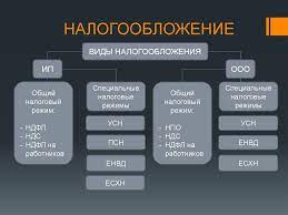 Требования кузовному ремонту автомобилей: основные правила и стандарты
