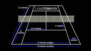 In addition, our tennis tent can be set up in any surface. Rules Touchtennis