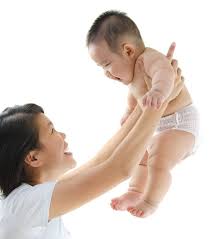Pokok kelek anak, bhuaionla, kiranelligida. Dukung Jangan Sembarangan Elak Timang Sambil Goncang Bayi Terlalu Kuat Pa Ma