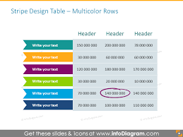 30 Creative Data Table Graphics Design Powerpoint Template Powerpoint Templates Data Charts Templates
