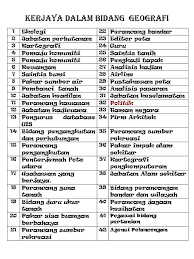 Serta dapat menyelesaikan pelbagai walaupun kalkulus merupakan salah satu cabang matematik yang kompleks, namun ia berjaya memberikan kesan yang baik. Kerjaya Dalam Bidang Geografi Politik