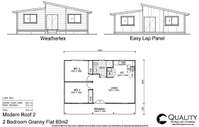 It will make you tired and your body will be worn out. Bedroom Cottage House Plans Quotes House Plans 27845
