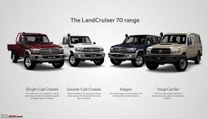 Manual, truck has a turbo installed. Toyota Land Cruiser Global Sales Cross 1 Crore Units Team Bhp
