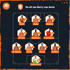 'oranje ver verwijderd van niveau frankrijk, italië, duitsland, belgië'. Berry Van Aerle Over Het Ek Laks Frankrijk Gaat Zijn Kop Stoten Ek 2021 Gelderlander Nl