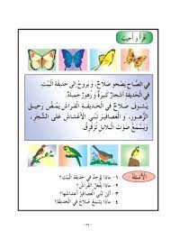 اللغة العربية للصف الأول الابتدائي الجزء الثاني In 2021 Arabic Alphabet For Kids Arabic Kids Learning Arabic