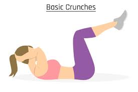 Exercises And Yoga Poses To Reduce Pot Belly - Emedihealth