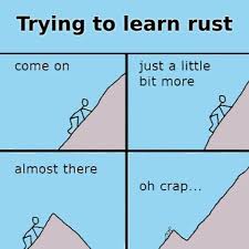 Rust coding
