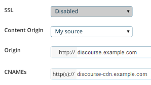 Their pricing however, requires users to pay. Enable A Cdn For Your Discourse Admins Discourse Meta