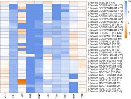 Я прожигаю жизнь в лыткарино. In Vitro Antibacterial Activity Of Isopropoxy Benzene Guanidine Agains Idr