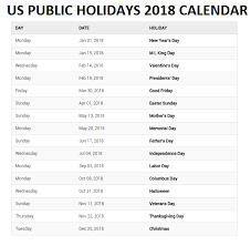 Check spelling or type a new query. Holidays In The Us Holiyad