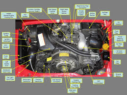 Airride&suspension engine engine bay more pictures will follow when… Diagram S13 Engine Bay Diagram Full Version Hd Quality Bay Diagram Influencediagram Potrosuaemfc Mx