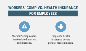 Image result for Workers Compensation Insurance