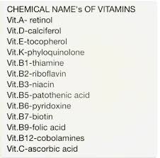 Chemical Names Of Vitamins Accurately Describes It S Molecular Structure And Distinguishes It From All Ot In 2020 Pharmacology Nursing Medical Knowledge Doctor Medical