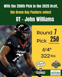 NFL free agent signings for secondary positions