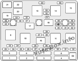 Gray right front speaker positive wire (+): Fuse Box Diagram Chevrolet Malibu 1997 2003