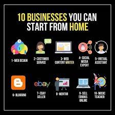 Pin On Business Ideas