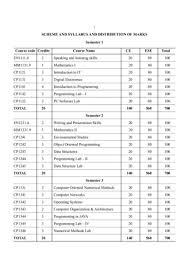 Maybe you would like to learn more about one of these? Bca 1 Pages 1 45 Flip Pdf Download Fliphtml5