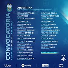La selección olímpica española se juega, frente a argentina, el pase a cuartos de final en una última jornada muy igualada en la que las cuatro selecciones del grupo de españa tienen opciones de clasificarse. Argentina Football Media Eng On Twitter Argentina Squad For Upcoming Wcqs Vs Ecuador Bolivia In October