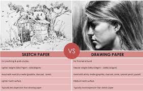 Pin On Art Faqs